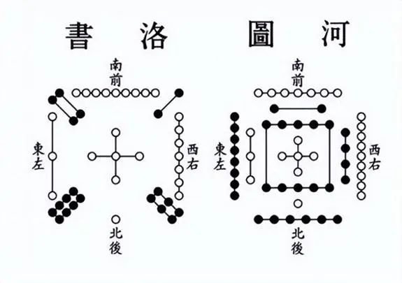 用事实说话——“河洛推疗法”见证中华文化的伟大